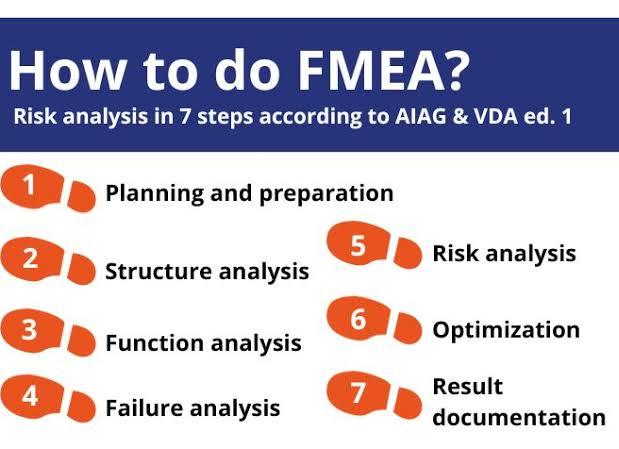 fema10